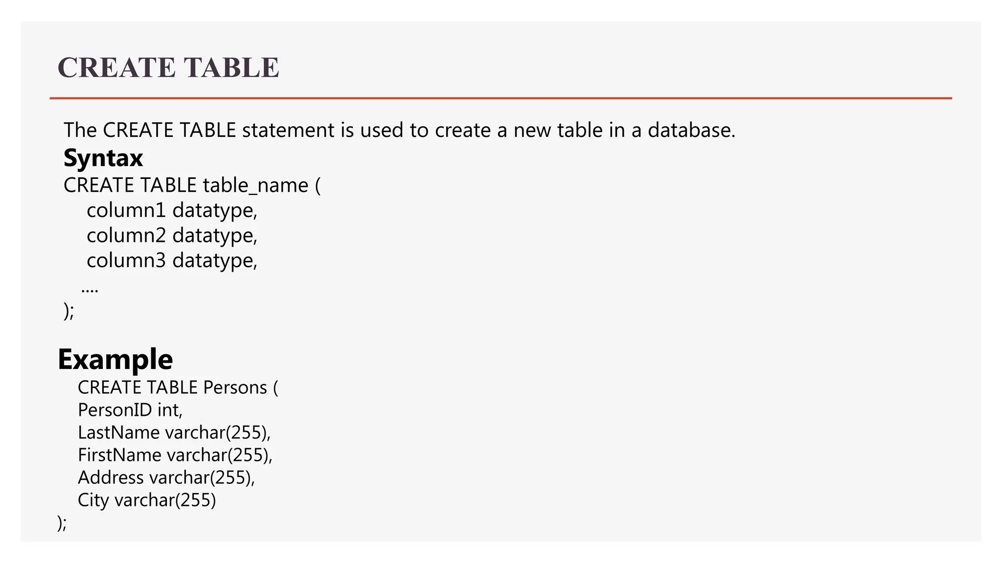 CREATE TABLE
The CREATE TABLE statement is used to create a new table in a database.
Syntax
CREATE TABLE table_name (
column1 datatype,
column2 datatype,
column3 datatype,
....
);
Example
CREATE TABLE Persons (
PersonID int,
LastName varchar(255),
FirstName varchar(255),
Address varchar(255),
City varchar(255)
);
 