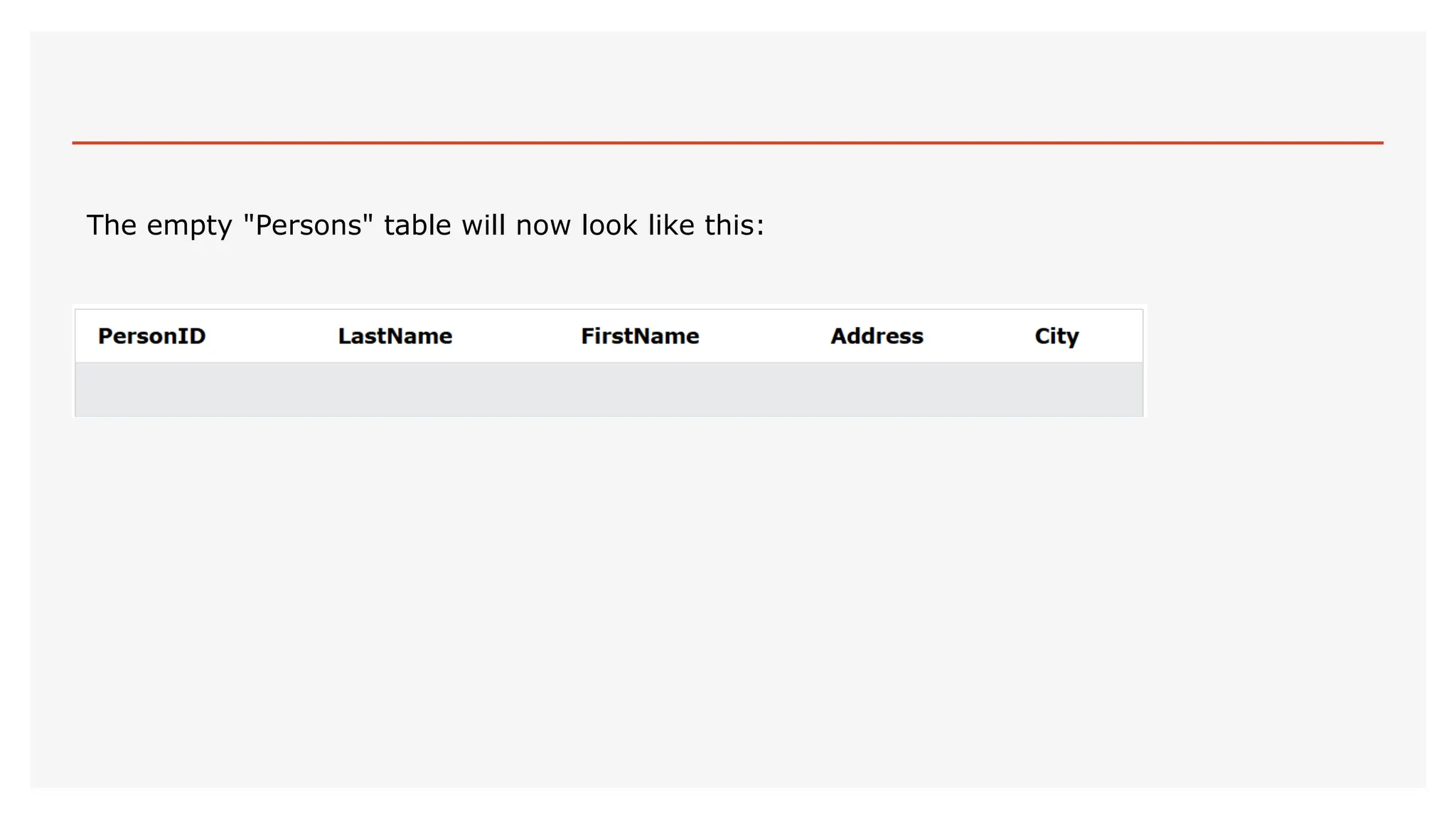 The empty "Persons" table will now look like this:
 