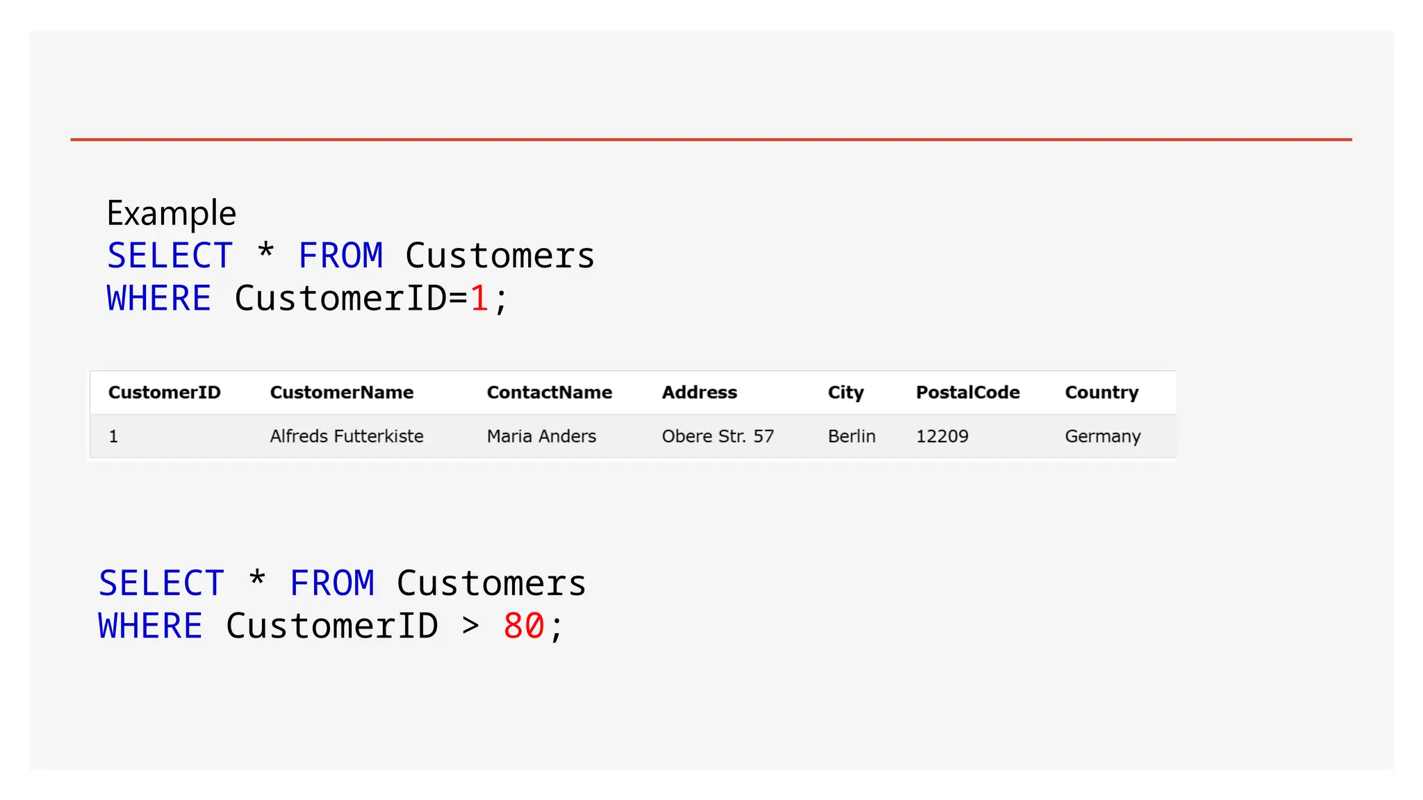 Example
SELECT * FROM Customers
WHERE CustomerID=1;
SELECT * FROM Customers
WHERE CustomerID > 80;
 