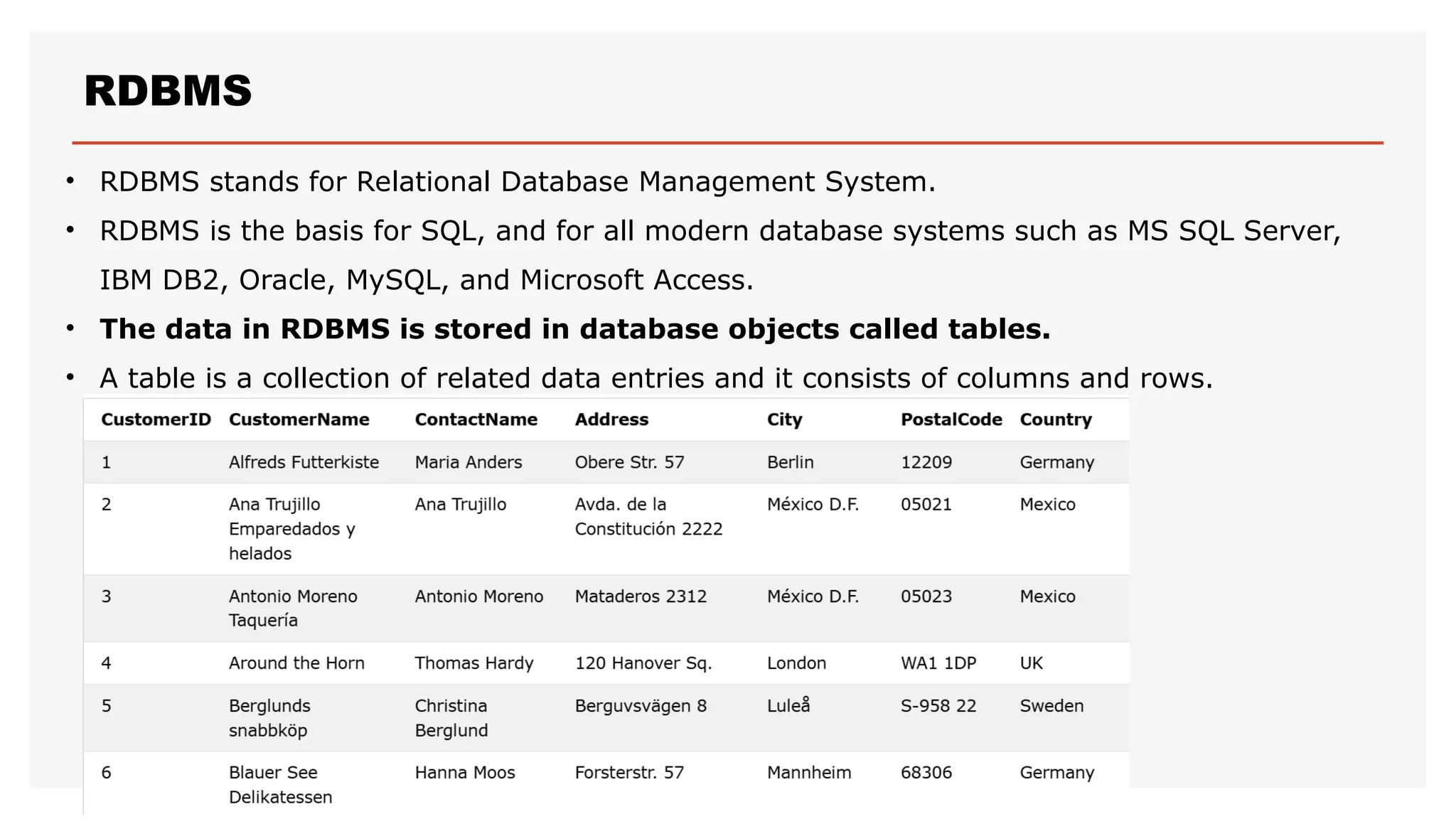 RDBMS
• RDBMS stands for Relational Database Management System.
• RDBMS is the basis for SQL, and for all modern database systems such as MS SQL Server,
IBM DB2, Oracle, MySQL, and Microsoft Access.
• The data in RDBMS is stored in database objects called tables.
• A table is a collection of related data entries and it consists of columns and rows.
 