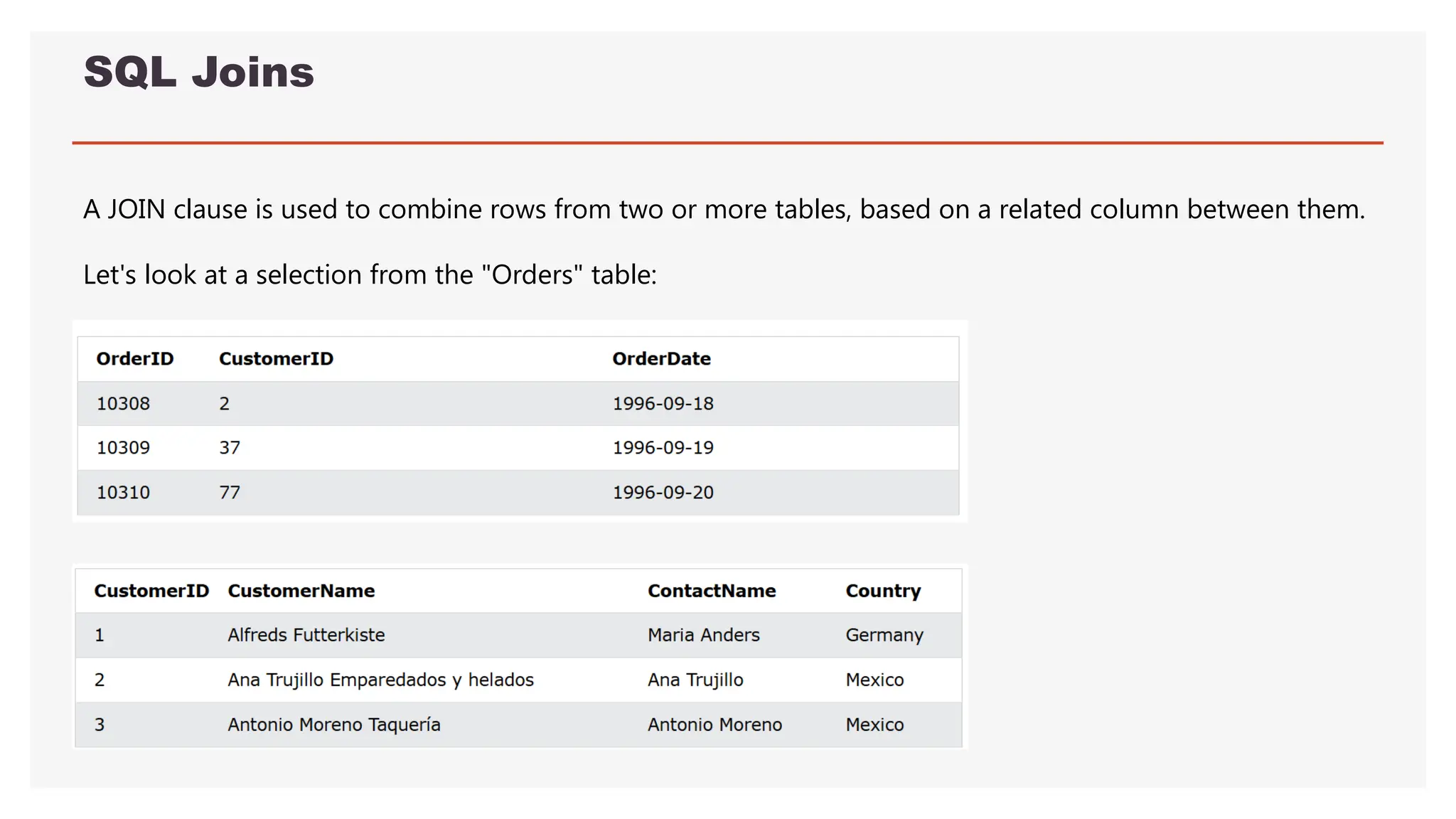 SQL Joins
A JOIN clause is used to combine rows from two or more tables, based on a related column between them.
Let's look at a selection from the "Orders" table:
 