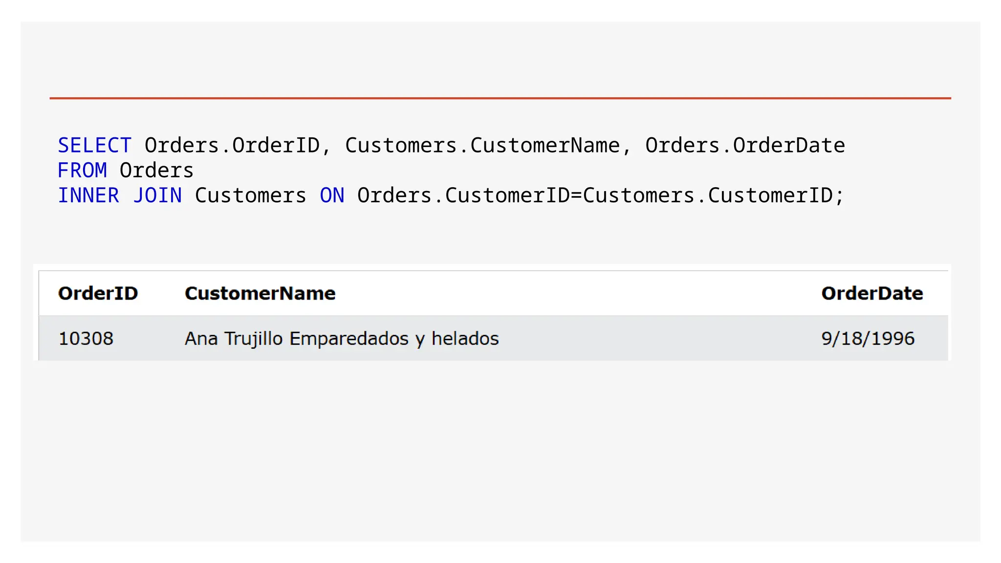 SELECT Orders.OrderID, Customers.CustomerName, Orders.OrderDate
FROM Orders
INNER JOIN Customers ON Orders.CustomerID=Customers.CustomerID;
 