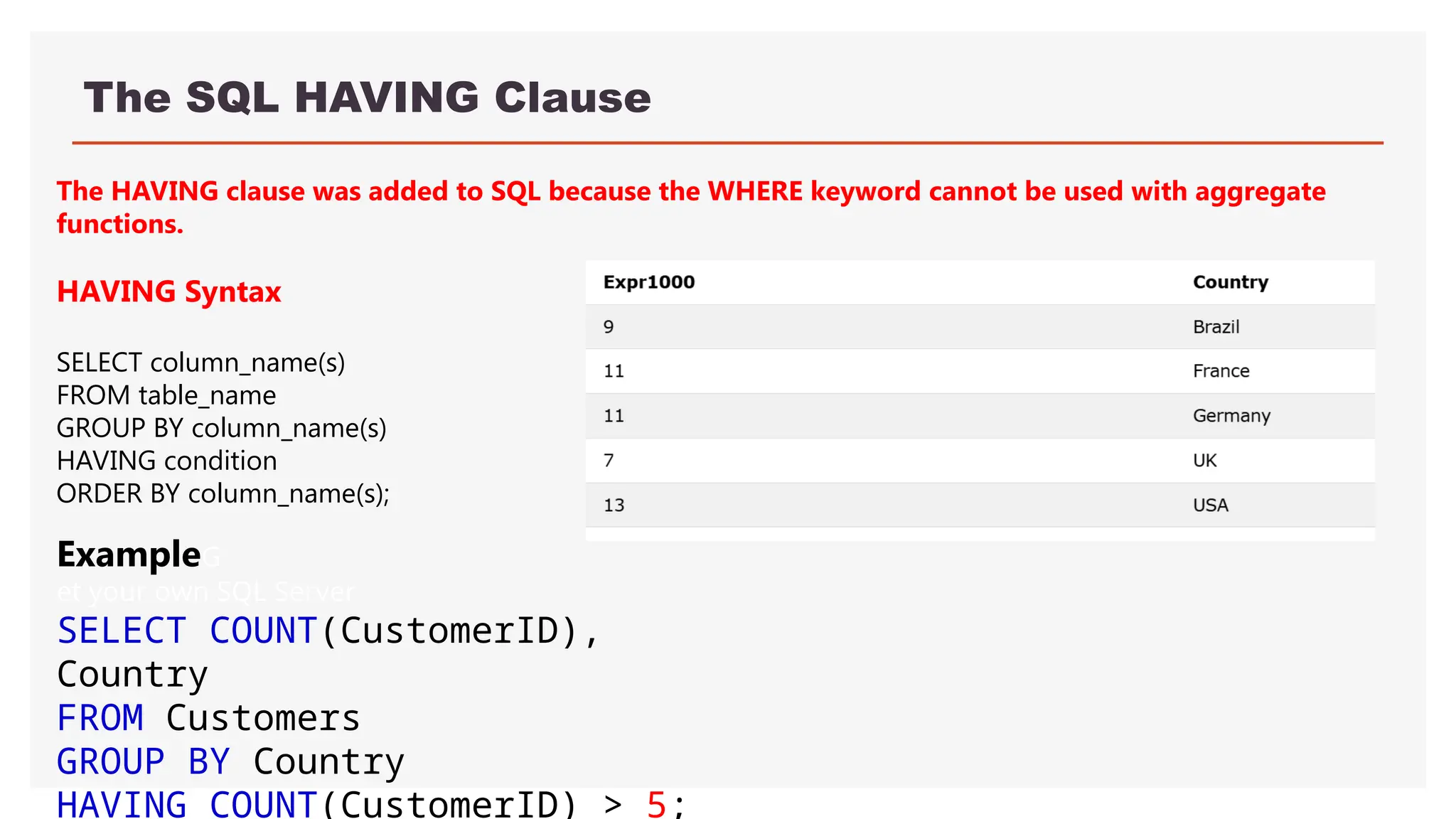 The SQL HAVING Clause
The HAVING clause was added to SQL because the WHERE keyword cannot be used with aggregate
functions.
HAVING Syntax
SELECT column_name(s)
FROM table_name
GROUP BY column_name(s)
HAVING condition
ORDER BY column_name(s);
ExampleG
et your own SQL Server
SELECT COUNT(CustomerID),
Country
FROM Customers
GROUP BY Country
HAVING COUNT(CustomerID) > 5;
 