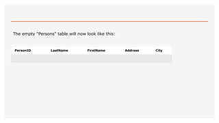 The empty "Persons" table will now look like this:
 