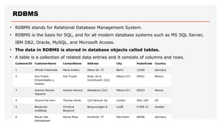 RDBMS
• RDBMS stands for Relational Database Management System.
• RDBMS is the basis for SQL, and for all modern database systems such as MS SQL Server,
IBM DB2, Oracle, MySQL, and Microsoft Access.
• The data in RDBMS is stored in database objects called tables.
• A table is a collection of related data entries and it consists of columns and rows.
 