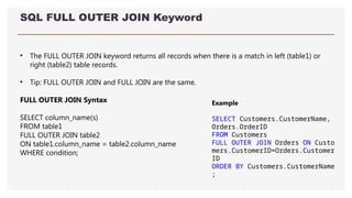 SQL FULL OUTER JOIN Keyword
• The FULL OUTER JOIN keyword returns all records when there is a match in left (table1) or
right (table2) table records.
• Tip: FULL OUTER JOIN and FULL JOIN are the same.
FULL OUTER JOIN Syntax
SELECT column_name(s)
FROM table1
FULL OUTER JOIN table2
ON table1.column_name = table2.column_name
WHERE condition;
Example
SELECT Customers.CustomerName,
Orders.OrderID
FROM Customers
FULL OUTER JOIN Orders ON Custo
mers.CustomerID=Orders.Customer
ID
ORDER BY Customers.CustomerName
;
 