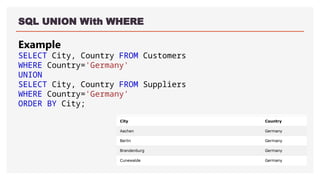 SQL UNION With WHERE
Example
SELECT City, Country FROM Customers
WHERE Country='Germany'
UNION
SELECT City, Country FROM Suppliers
WHERE Country='Germany'
ORDER BY City;
 