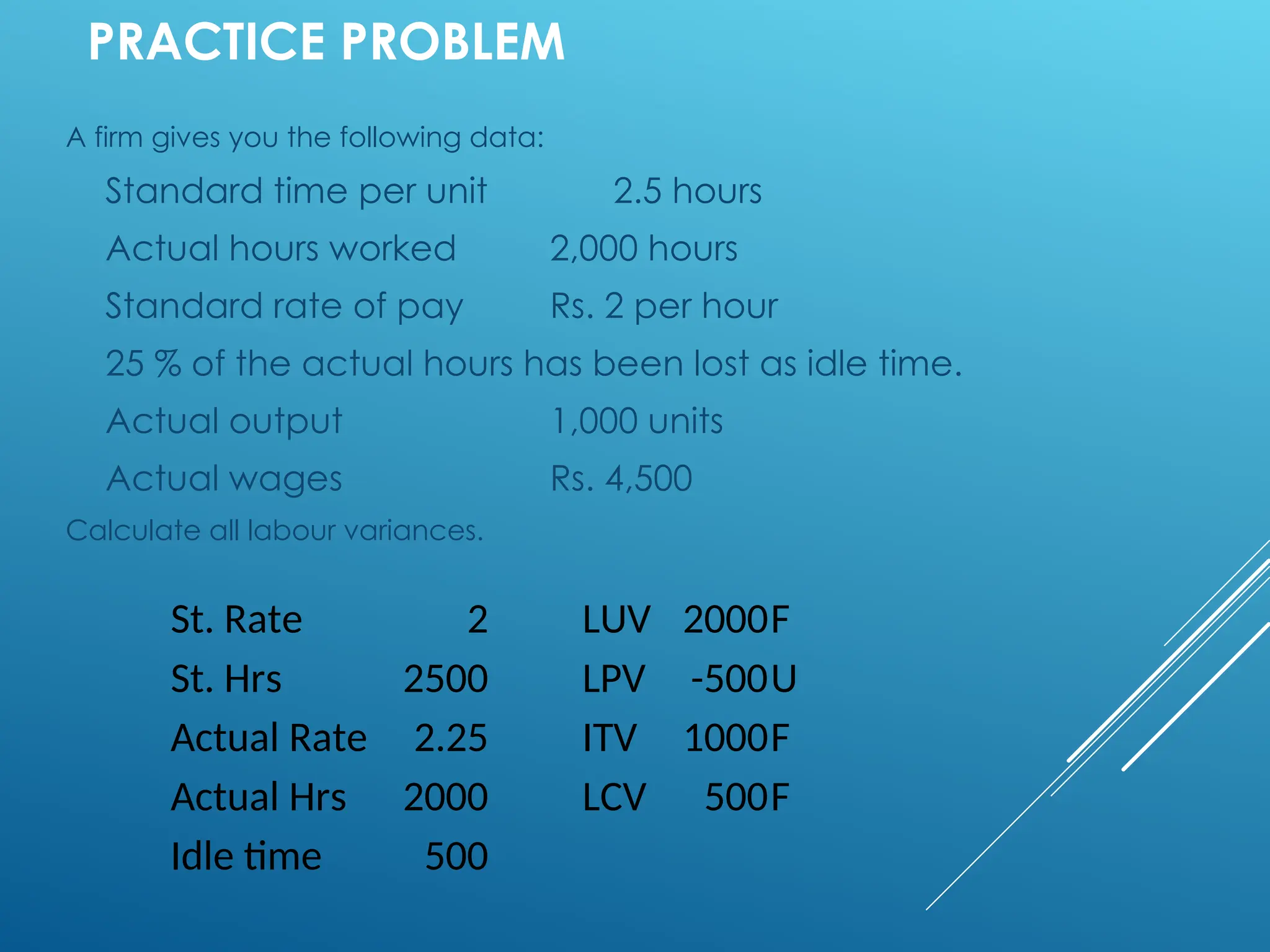 PRACTICE PROBLEM
A firm gives you the following data:
Standard time per unit 2.5 hours
Actual hours worked 2,000 hours
Standard rate of pay Rs. 2 per hour
25 % of the actual hours has been lost as idle time.
Actual output 1,000 units
Actual wages Rs. 4,500
Calculate all labour variances.
St. Rate 2 LUV 2000F
St. Hrs 2500 LPV -500U
Actual Rate 2.25 ITV 1000F
Actual Hrs 2000 LCV 500F
Idle time 500
 