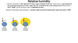 Unit 2 states of matter | PPTX
