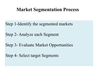 Market Segmentation Process
Step 1-Identify the segmented markets
Step 2- Analyze each Segment
Step 3- Evaluate Market Opportunities
Step 4- Select target Segments
 