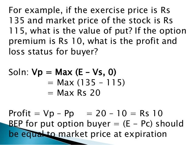 calculate profit/loss of the put option