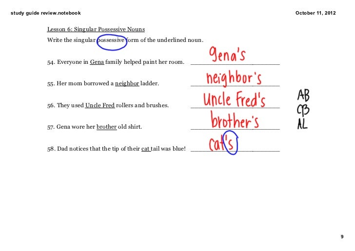 unit 2 study guide possessive form of family