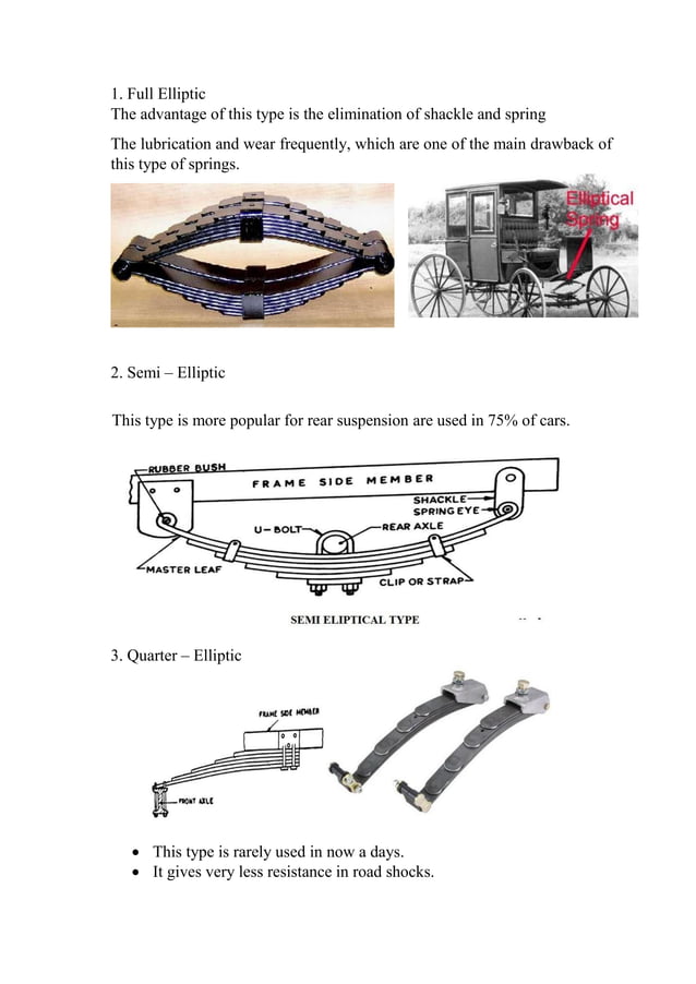 Unit 2 : Suspension System | PDF
