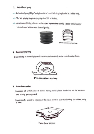 Unit 2 : Suspension System | PDF