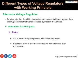 http://www.elprocus.com/
Different Types of Voltage Regulators
with Working Principle
Alternator Voltage Regulator
 An alternator has the ability to produce more current at lower speeds than
the DC generators that were once used by most of the vehicles.
 Alternator has two parts:
1. Stator
 This is a stationary component, which does not move.
 It contains a set of electrical conductors wound in coils over
an iron core.
 