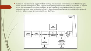  In order to provide enough oxygen for both primary and secondary combustion, air must be thoroughly
mixed with the burning refuse. Air is supplied from openings beneath the grates or is admitted to the area
above. The relative amounts of this under fire air and overfire air must be determined by the plant
operator to achieve good combustion efficiency. A continuous flow of air can be maintained by a natural
draft in a tall chimney or by mechanical forced-draft fans.
 