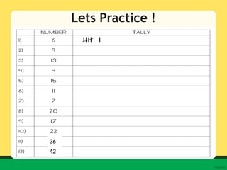 Unit 2 (Tally and Frequency Table).pptx