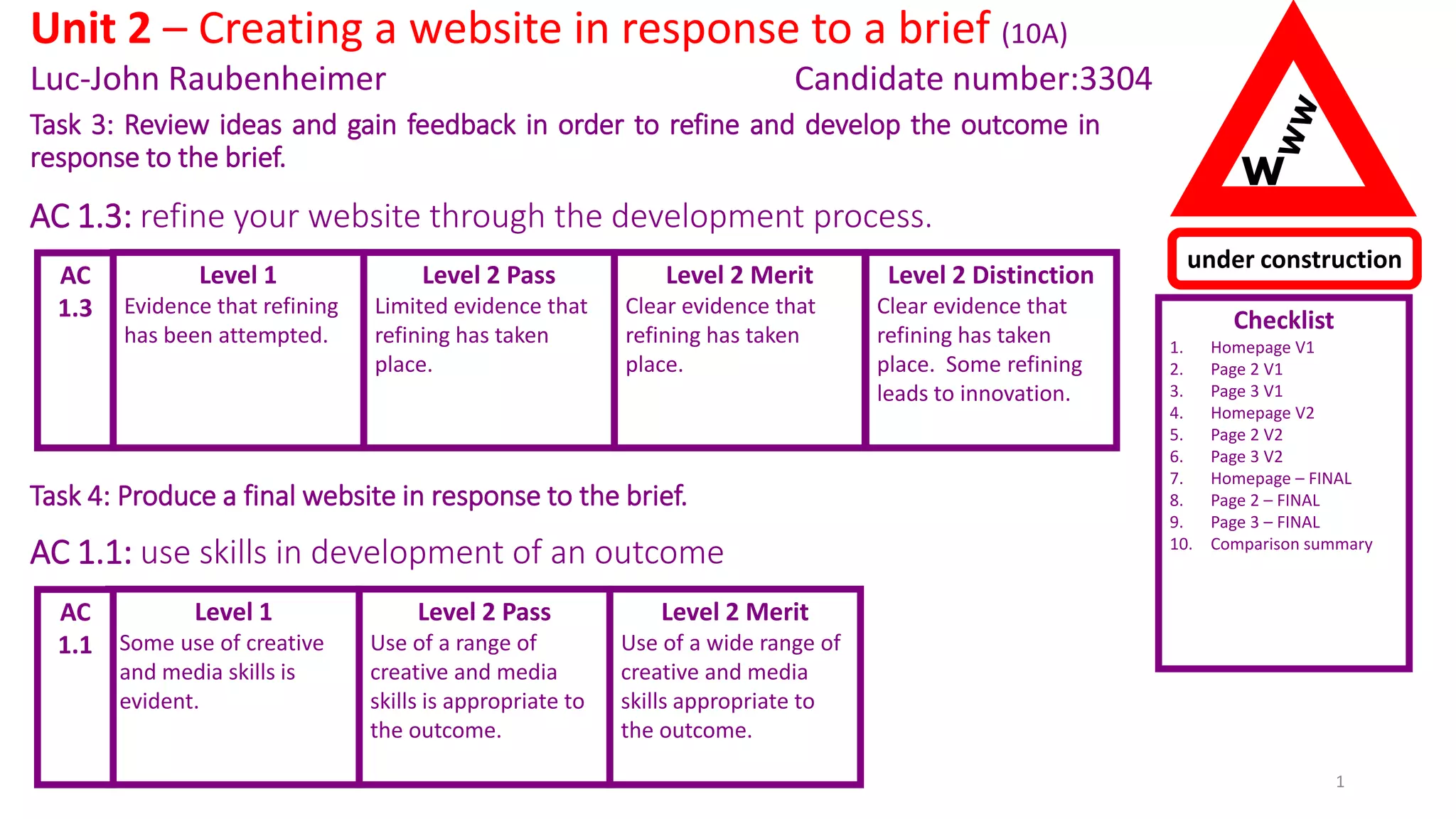 Task 3: Review ideas and gain feedback in order to refine and develop the outcome in
response to the brief.
AC 1.3: refine your website through the development process.
Level 1
Evidence that refining
has been attempted.
Level 2 Pass
Limited evidence that
refining has taken
place.
Checklist
1. Homepage V1
2. Page 2 V1
3. Page 3 V1
4. Homepage V2
5. Page 2 V2
6. Page 3 V2
7. Homepage – FINAL
8. Page 2 – FINAL
9. Page 3 – FINAL
10. Comparison summary
Unit 2 – Creating a website in response to a brief (10A)
Luc-John Raubenheimer Candidate number:3304
AC
1.3
1
Level 2 Merit
Clear evidence that
refining has taken
place.
under construction
W
Level 2 Distinction
Clear evidence that
refining has taken
place. Some refining
leads to innovation.
Task 4: Produce a final website in response to the brief.
Level 1
Some use of creative
and media skills is
evident.
Level 2 Pass
Use of a range of
creative and media
skills is appropriate to
the outcome.
AC
1.1
Level 2 Merit
Use of a wide range of
creative and media
skills appropriate to
the outcome.
AC 1.1: use skills in development of an outcome
 