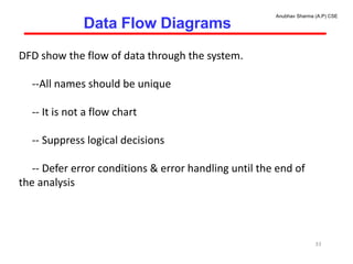 Unit 2 of software Engineering aktu sem6 | PDF