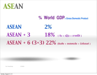 ASEAN
                                   % World GDP= Gross Domestic Product

          ASEAN	

 	

 	

 	

         2%
          ASEAN + 3	

                   	

                 18%	

   ( จีน + ญี่ปุน + เกาหลีใต )

          ASEAN + 6 (3+3) 22%                   (อินเดีย + ออสเตรเลีย + นิวซีแลนด )




        For PowerPoint   97-2010




Sunday, August 12, 12
 