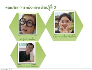 คณะวิทยากรหนวยการเรียนรูที่ 2



                                                    อ.สุรางคนาเลี่ยมเพ็ชรรัตน
                         ผศ.สุนทรี คนเที่ยง




                        อ.ดร.สุทธิกัญจน ทิพยเกสร
Sunday, August 12, 12
 