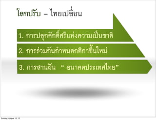 โลกปรับ – ไทยเปลี่ยน
                   1. การปลุกศักดิ์ศรีแหงความเปนชาติ
                   2. การรวมกันกำหนดกติกาขึ้นใหม
                    3. การสานฝน “ อนาคตประเทศไทย”




Sunday, August 12, 12
 