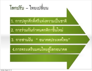 โลกปรับ – ไทยเปลี่ยน
                   1. การปลุกศักดิ์ศรีแหงความเปนชาติ
                   2. การรวมกันกำหนดกติกาขึ้นใหม
                    3. การสานฝน “ อนาคตประเทศไทย”
                        4.การตระเตรียมคนไทยสูโลกอนาคต


Sunday, August 12, 12
 