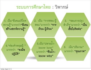 ระบบการศึกษาไทย : วิพากษ

      1. เปน“สังคมบริโภค       2. เนน “การสอน-ผู    3. “ชอบการปรุง
     ความรู”มากกวา“สังคม      สอน”มากกวา “การ      สำเร็จ”มากกวา “เปน
        สรางสรรคความรู”         เรียน-ผูเรียน”        เชื้อไปคิดตอ”


                                 5.เนน“ปลายน้ำ-
         4.“ทองจำทฤษฎี ”                             6. เนน“ปริมาณ”
                                  know how”
          มากกวา “ลงมือ                              มากกวา “คุณภาพ”
                                 มากกวา “ตนน้ำ–
               ปฏิบัติ”
                                  know why”


Sunday, August 12, 12
 