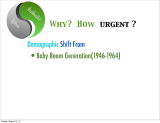 ที่เป
                             ลี่ย
                                  นไป
           ผูเร
                ียน                     Why? How urgent ?

                        Demographic Shift From
                          •Baby Boom Generation(1946-1964)




Sunday, August 12, 12
 