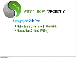 ที่เป
                             ลี่ย
                                  นไป
           ผูเร
                ียน                     Why? How urgent ?

                        Demographic Shift From
                          •Baby Boom Generation(1946-1964)
                          •Generation X (1960-1980’s)




Sunday, August 12, 12
 
