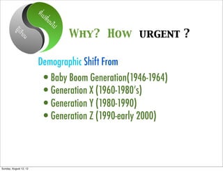 ที่เป
                             ลี่ย
                                  นไป
           ผูเร
                ียน                     Why? How urgent ?

                        Demographic Shift From
                          •Baby Boom Generation(1946-1964)
                          •Generation X (1960-1980’s)
                          •Generation Y (1980-1990)
                          •Generation Z (1990-early 2000)


Sunday, August 12, 12
 