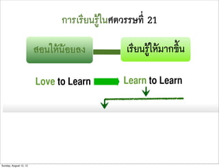 การเรียนรูในศตวรรษที่ 21

                        สอนใหนอยลง          เรียนรูใหมากขึ้น

                        Love to Learn         Learn to Learn




Sunday, August 12, 12
 