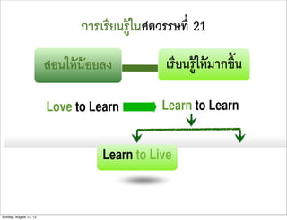 การเรียนรูในศตวรรษที่ 21

                        สอนใหนอยลง          เรียนรูใหมากขึ้น

                        Love to Learn         Learn to Learn


                                  Learn to Live



Sunday, August 12, 12
 