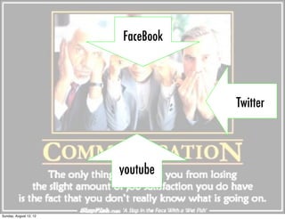 FaceBook



                                   Twitter




                        youtube


Sunday, August 12, 12
 