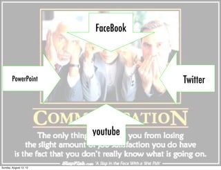 FaceBook



        PowerPoint                 Twitter




                        youtube


Sunday, August 12, 12
 