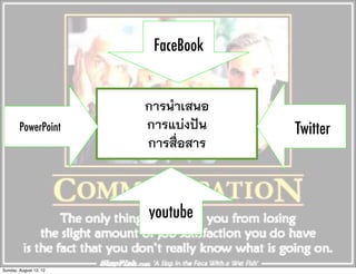 FaceBook


                        การนำเสนอ
        PowerPoint      การแบงปน   Twitter
                        การสื่อสาร



                        youtube


Sunday, August 12, 12
 