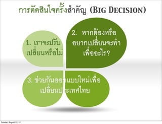 การตัดสินใจครั้งสำคัญ (Big Decision)
                                       2. หากตองหรือ
                        1. เราจะปรับ อยากเปลี่ยนจะทำ
                        เปลี่ยนหรือไม    เพื่ออะไร?

                        3. ชวยกันออกแบบใหมเพื่อ
                             เปลี่ยนประเทศไทย


Sunday, August 12, 12
 