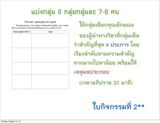 แบงกลุม 6 กลุมกลุมละ 7-8 คน
                                         ใหกลุมเลือกคุณลักษณะ
                                         ของผูนำทางวิชาที่กลุมเห็น
                                      วาสำคัญที่สุด 4 ประการ โดย
                                      เรียงลำดับตามความสำคัญ
                                      จากมากไปหานอย พรอมให
                                      เหตุผลประกอบ
                                         (เวลาอภิปราย 20 นาที)


                                              ใบกิจกรรมที่ 2**
Sunday, August 12, 12
 