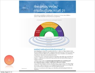 21st Century Student Outcomes and Support Systems




              6

                        Publication date: 03/11




                                                        www.facebook.com/ThaiPLC    www.QLF.or.th
Sunday, August 12, 12
 