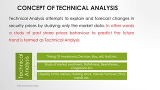 Unit 2 Technical Analysis | PDF