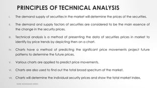 Unit 2 Technical Analysis | PDF
