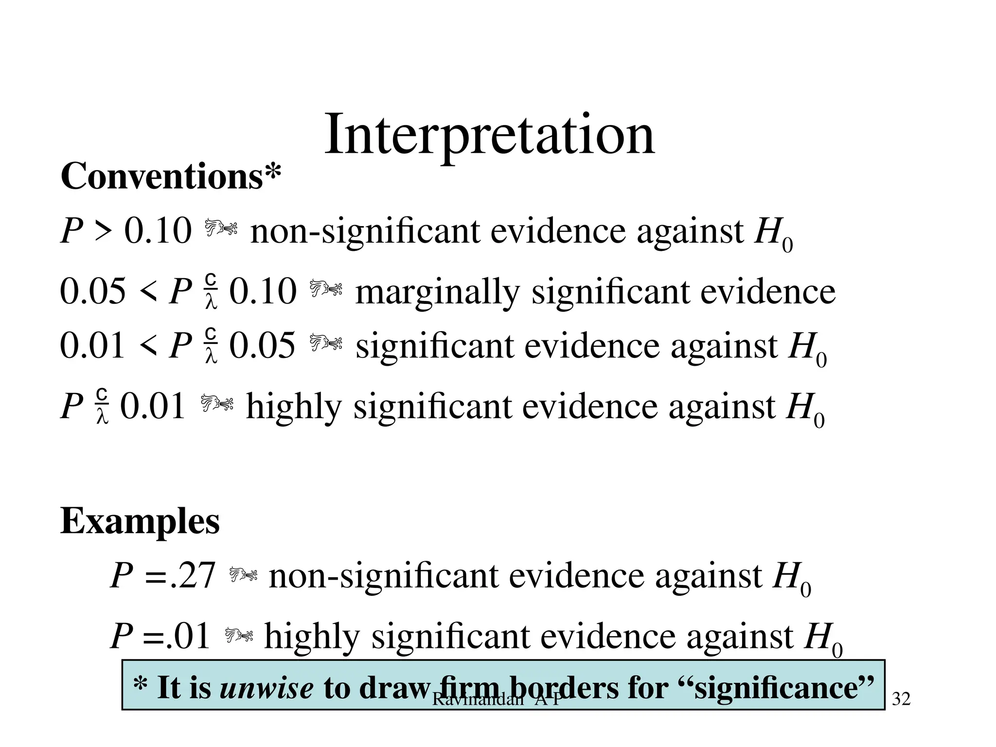 Interpretation
Conventions*
P > 0.10  non-significant evidence against H0
0.05 < P  0.10  marginally significant evidence
0.01 < P  0.05  significant evidence against H0
P  0.01  highly significant evidence against H0
Examples
P =.27  non-significant evidence against H0
P =.01  highly significant evidence against H0
* It is unwise to draw firm borders for “significance” 32
Ravinandan A P
 