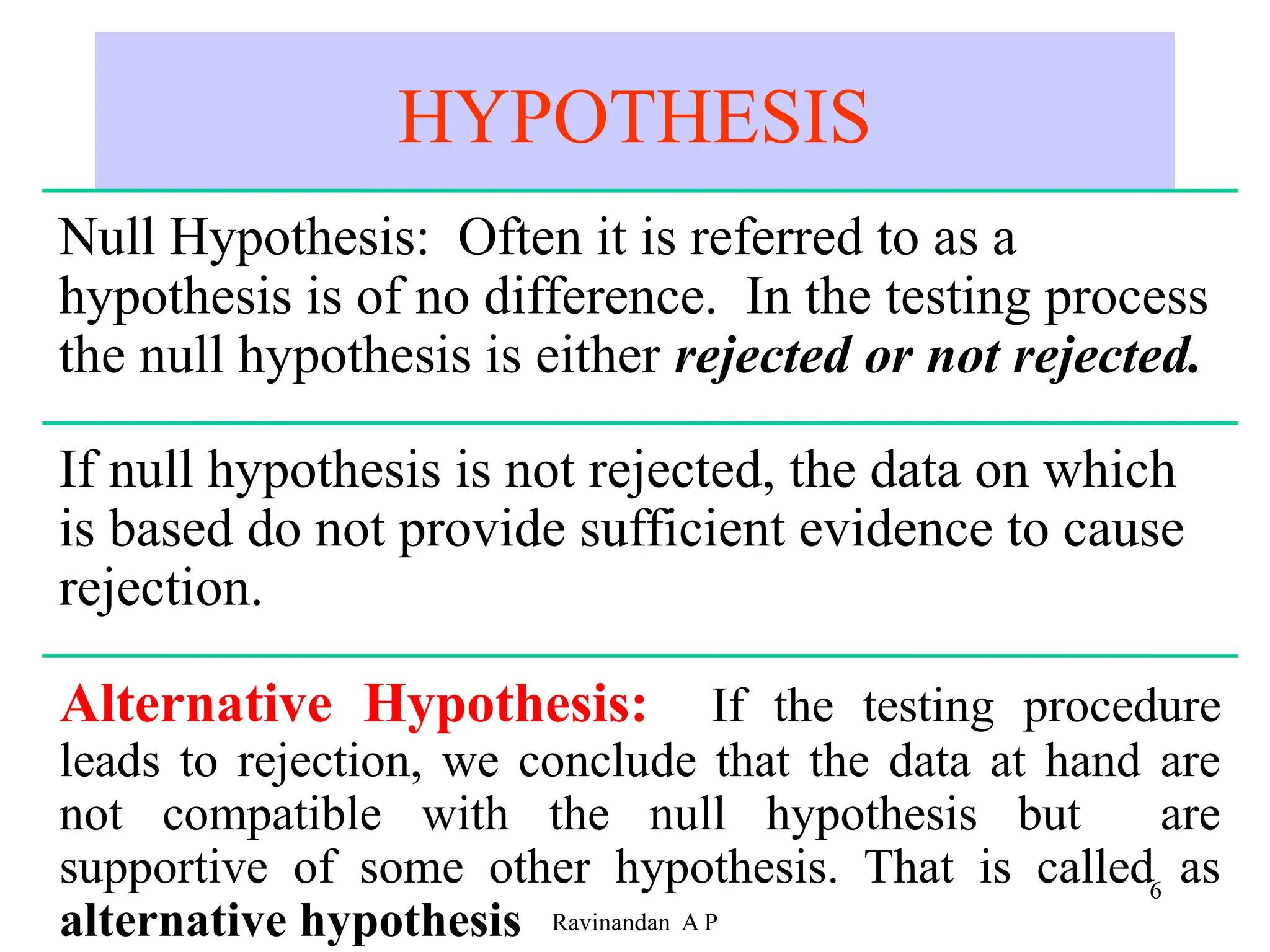 HYPOTHESIS
6
Ravinandan A P
Null Hypothesis: Often it is referred to as a
hypothesis is of no difference. In the testing process
the null hypothesis is either rejected or not rejected.
If null hypothesis is not rejected, the data on which
is based do not provide sufficient evidence to cause
rejection.
Alternative Hypothesis: If the testing procedure
leads to rejection, we conclude that the data at hand are
not compatible with the null hypothesis but are
supportive of some other hypothesis. That is called as
alternative hypothesis
 