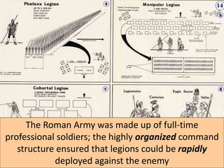 The Roman Army was made up of full-time
professional soldiers; the highly organized command
structure ensured that legions could be rapidly
deployed against the enemy
 