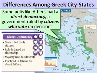 Differences Among Greek City-States
Some polis like Athens had a
direct democracy, a
government ruled by citizens
who vote on decisions
 