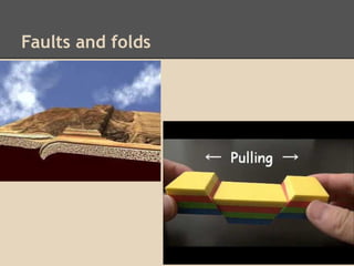 Faults and folds
 
