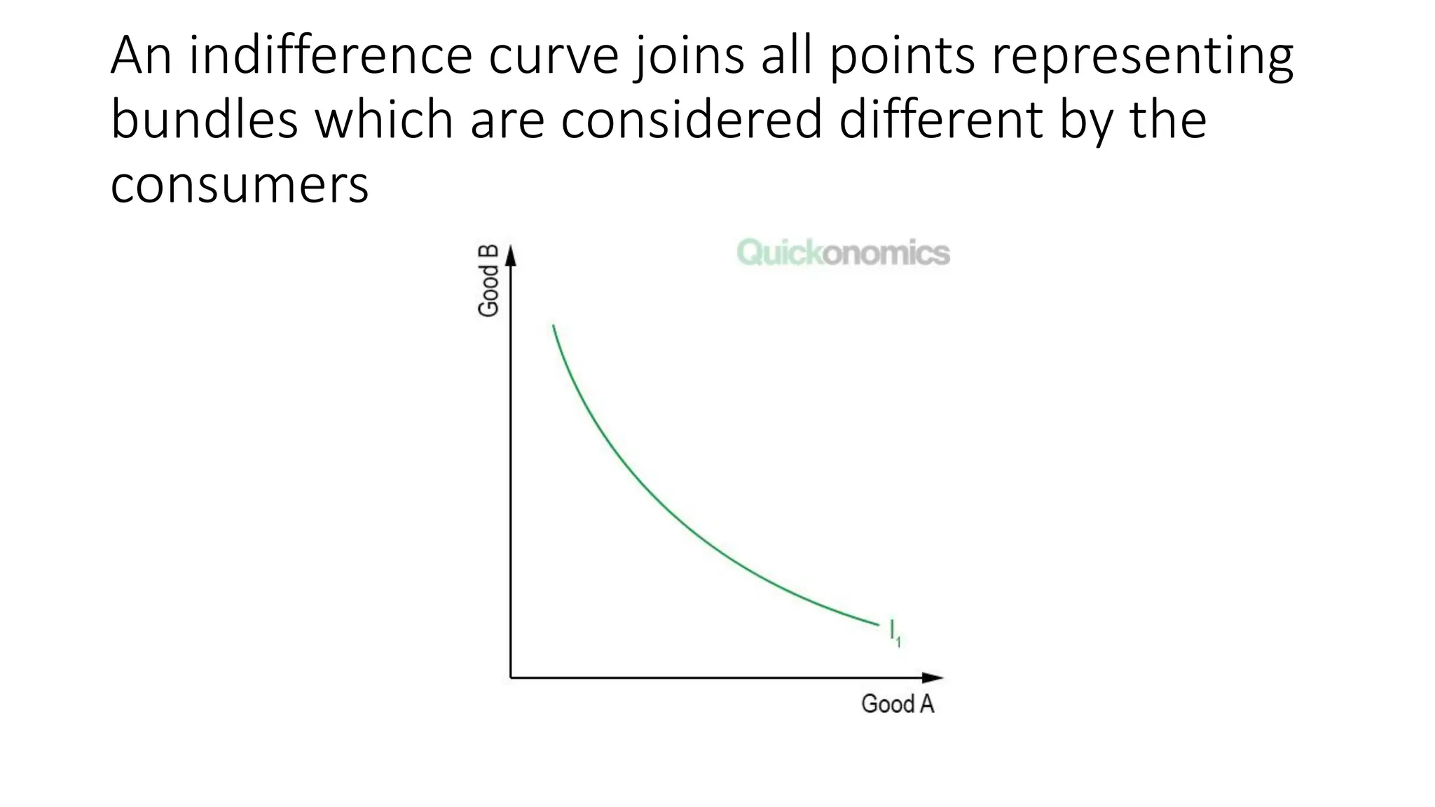 An indifference curve joins all points representing
bundles which are considered different by the
consumers
 