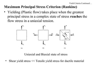 Maximum Principal Stress Criterion (Rankine)
• Yielding (Plastic flow) takes place when the greatest
principal stress in a complex state of stress reaches the
flow stress in a uniaxial tension.
Uniaxial and Biaxial state of stress
• Shear yield stress << Tensile yield stress for ductile material
Yield Criteria Continued…
 