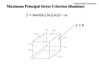 Maximum Principal Stress Criterion (Rankine)
Yield Criteria Continued…
 