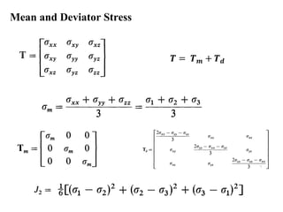 Mean and Deviator Stress
 
